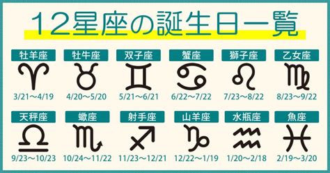 12月22日星座男|12月22日生日書（摩羯座）